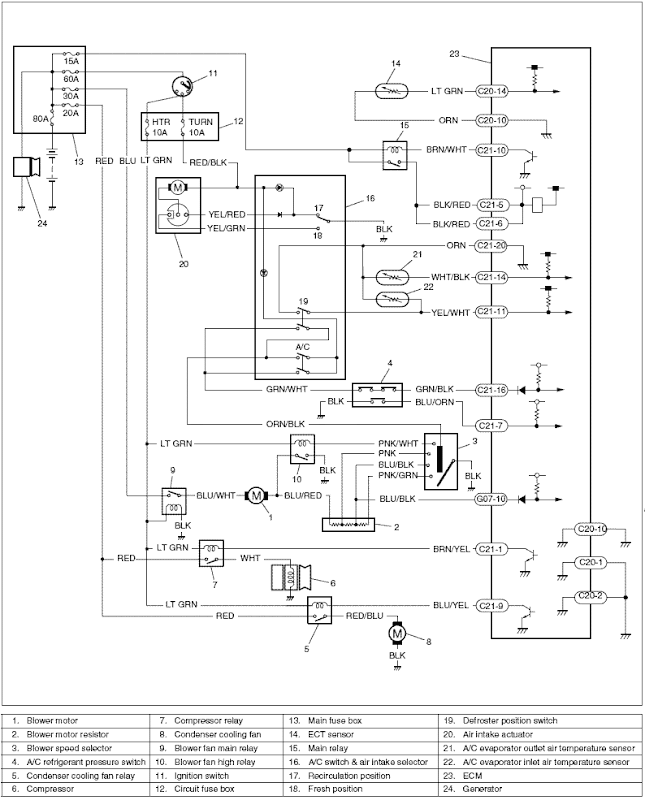 newbie belajar DIY otomotif: Oktober 2010 | Otomotif | How ... suzuki liana wiring diagram pdf 